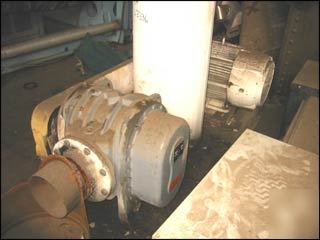 75 hp sutorbilt blower, c/s - 23335