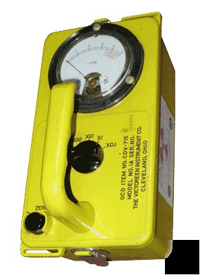 Geiger radiation detection meter CDV715 tested