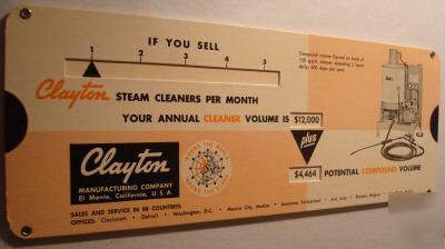 Perrygraf 1961 clayton steam cleaner annual sales chart