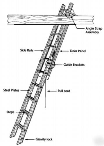 New werner wood attic ladder spacemaster 250# sliding 