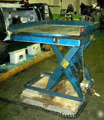2000 lb. southworth hydraulic lift table, LS2-60(19803)