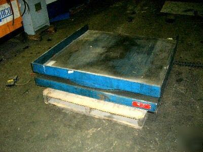 2000 lb. southworth hydraulic lift table, LS2-60(19803)