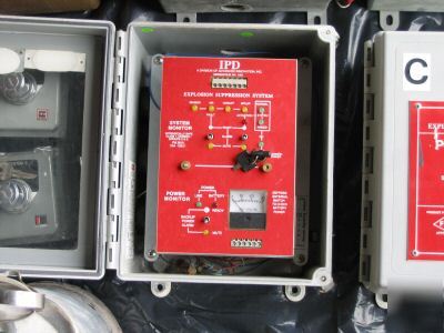 Ipd explosion suppression system