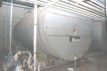 Used 15000 gallon horizontal stainless steel tank