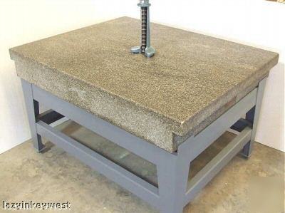 Rahn 2 ledge-granite surface plate complete with stand
