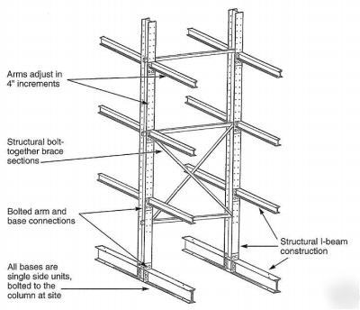Used cantilever racks double face