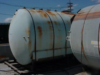Ceramic coatings 3000 gallon glass lined tank