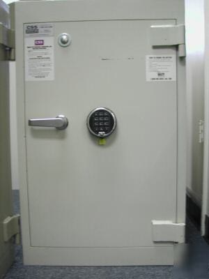 Used office/business/home safe w/ electronic lock