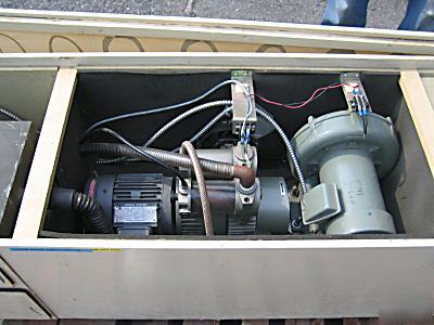 Vaccum pump system with a 3 phase inducttion motor