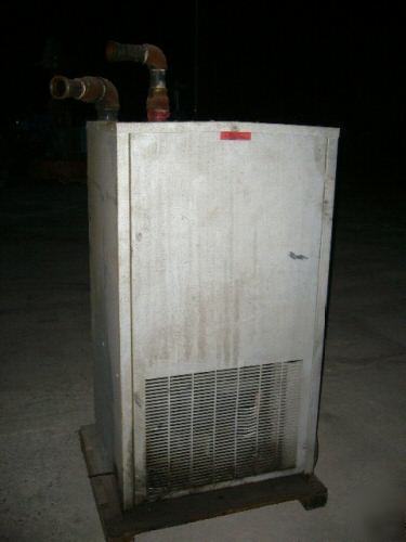 Premier compressed air dryer 400 cfm 