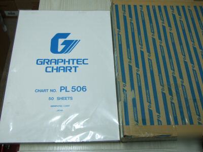 New 7 graphtec paper roll rolls chart no. pl 560 PL560
