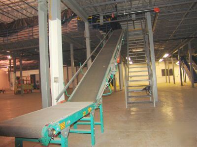 Automated conveyer for warehouse conveyor incline