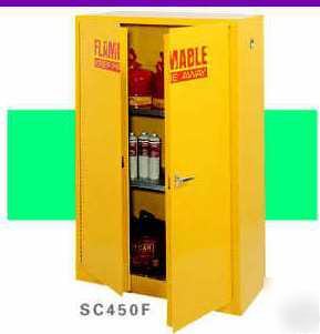 45 gallon flammable liquids safety cabinet