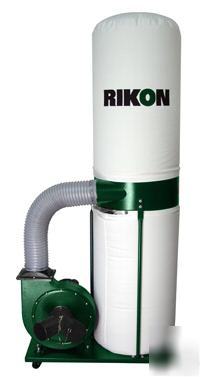 New rikon 60-200 2HP 1250 cfm dust collector ( in box)