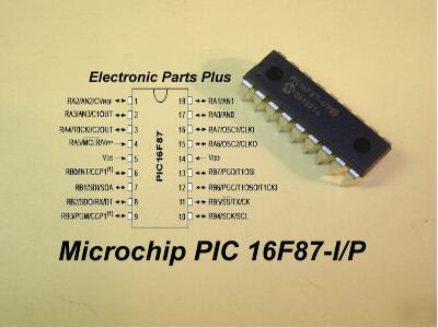 New microchip pic 16F87 microcontroller - 