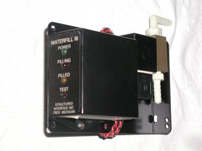 Structured interface waterfill controller #wfiii-24-10