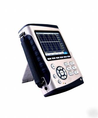 Coco-80 dynamic signal analyzer/data recorder (8CH)