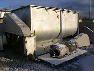 300 cf scott ribbon mixer-28301