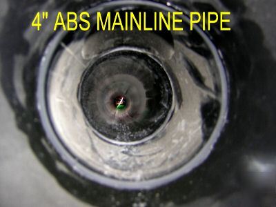 Sewer camera for inspection drian pipe jetter cleaner 