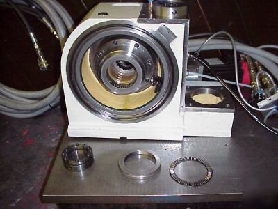 Hofmann wrmh-250 cnc rotary table