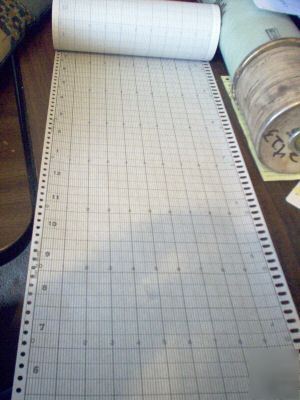 Honeywell chart roll, p/n 100-056, ten rolls 