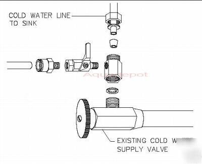 New 16 hydrotech aquadepot inlet adapter valve 42500004