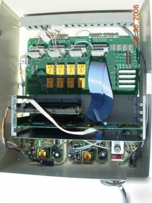 White systems ipc interface controller