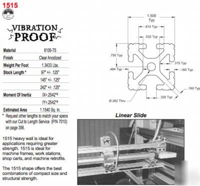 New 12FT of #1515 t-slot 8020 (80/20 inc) aluminum ext