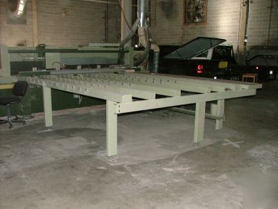 Scmi sigma 65 panel saw