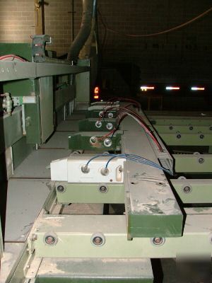 Scmi sigma 65 panel saw
