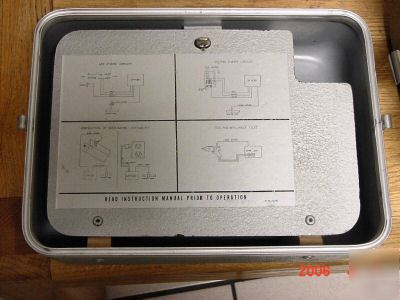 Rucker electronics gfm 301 ground fault meter (vintage)