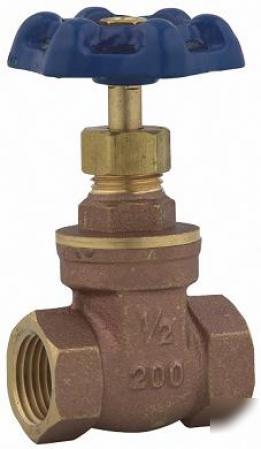 Wgv 2 2 wgv threaded gate watts valve/regulator