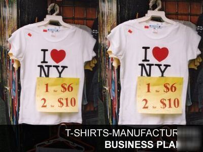 Start-up a t-shirt factory & retail - business plan