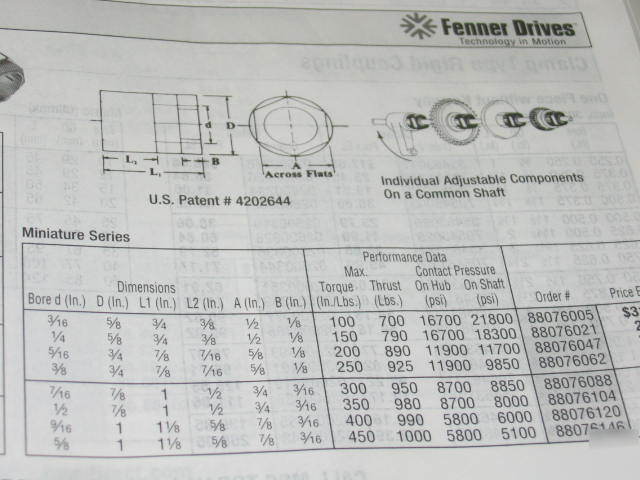 Trantorque fenner drive keyless bushing 2.9