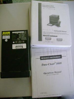 Monarch data chart 3000 monovideographic recorder