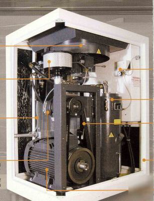 New us air rotary screw compressor 20 hp 88 cfm ir 20HP