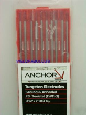 Miller 907135 maxstar 150 stl tig stick welder tungs