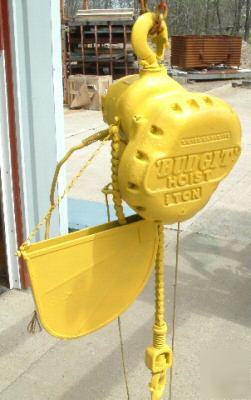 Budgit 1 ton electric chain hoist crane 220 v 3 phase