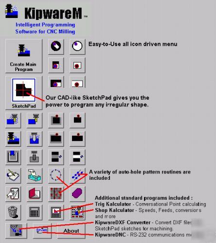 Kipwarem - conversational cnc software - milling