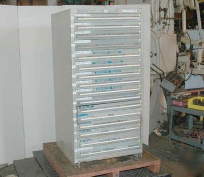 Nu era 16 drawer tooling cabinets