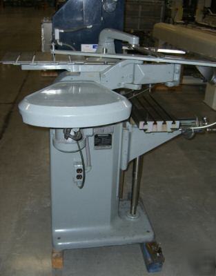Gorton/famco pantograph