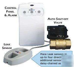 Aquagate cx leak detector automatic shut-off 1