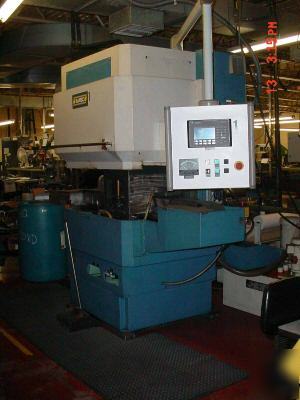 Imatec 1TG 1/150/g surface grinder allen bradley panel