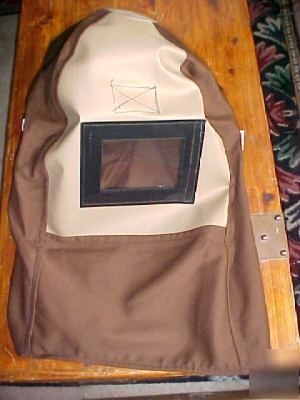 New heavy duty blasting observation hood
