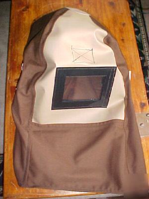New heavy duty blasting observation hood