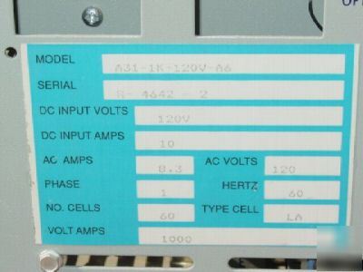 La marche A31 power ferroresonant based dc-ac inverter