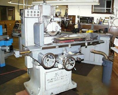 Gallmeyer & livingston no. 35 surface grinder