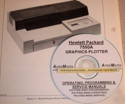 Hp 7550A operating, programming & service manuals (3)