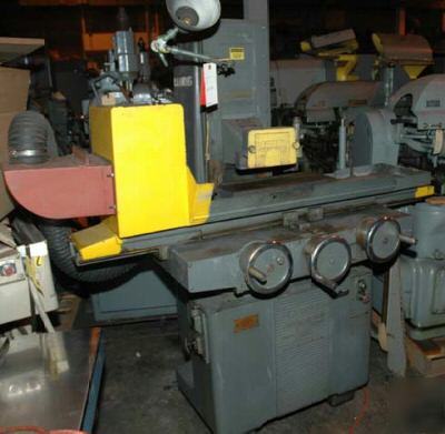 Landis abrasive grinder #_1273