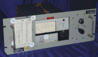 Atkins 3H5I temperature monitor tested thermistor